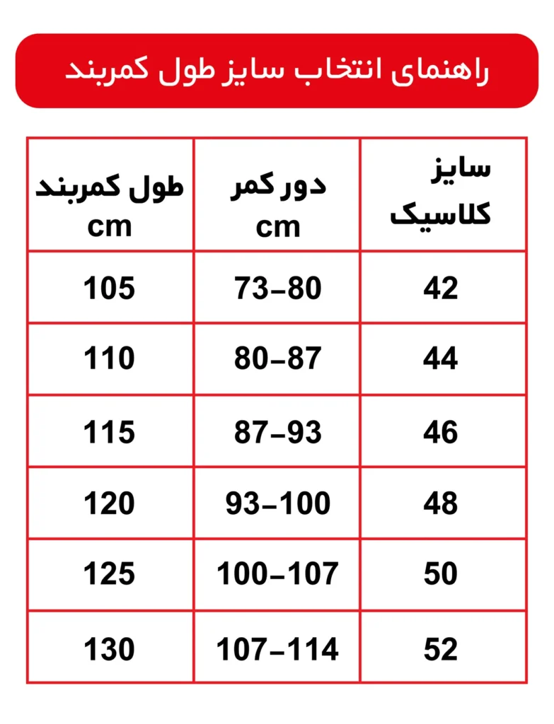 جدول راهنمای انتخاب سایز کمربند