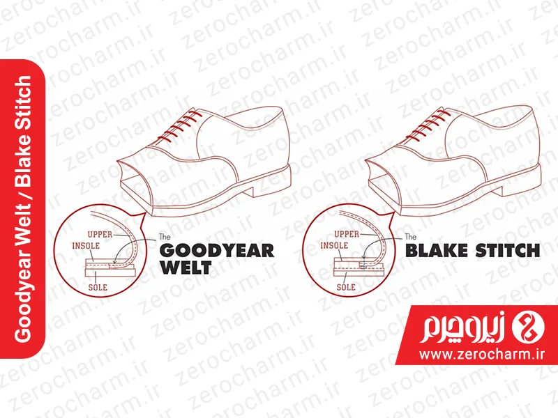 Goodyear Welt - Blake Stitch